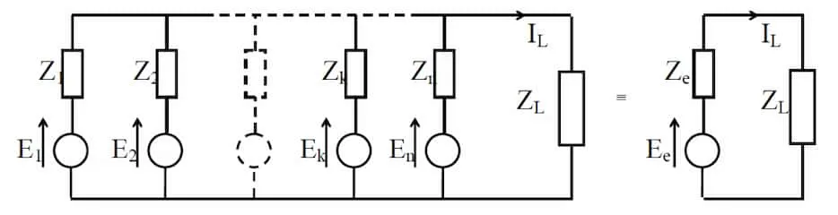 Equivalent Generator theorem
