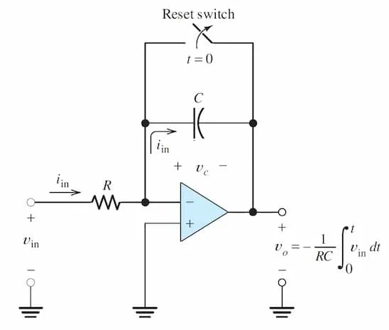 Integrator