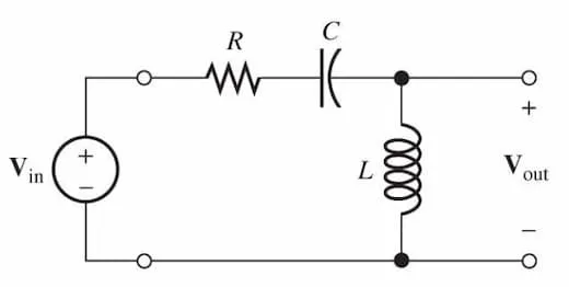 Second-order high-pass filter