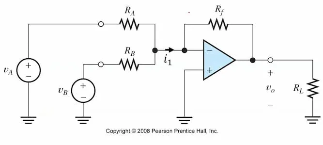 Summing amplifier